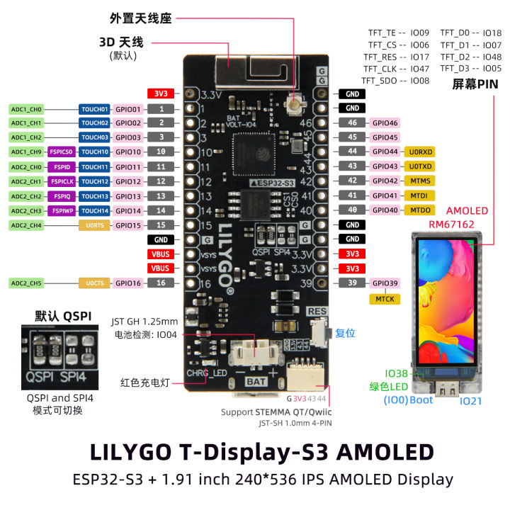 %E3%80%90Limited%20stock%E3%80%91%20Lily%20Go%20T-display-S3%20AMOLED%20ESP%2032-S3%201.91%20inch%20AMOLED%20development%20board%20-%20Image%202