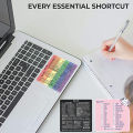 Computer Reference Keyboard Shortcut Sticker Adhesive For Windows PC Laptop Desktop. 