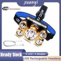 LED Headlamp Flashlight Rechargeable Headlight Waterproof Head Lamp Outdoor Camping Running Fishing Tools Accessories. 