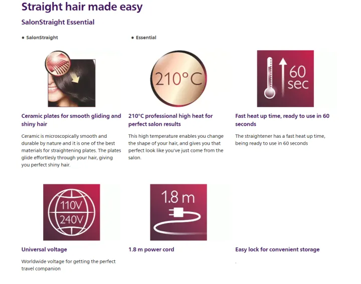 Philips%20Hair%20Straightener%20,%20Model:%20HP8309%20,%20Imported%20-%20Image%205