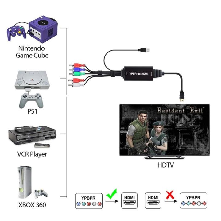YPBPR%20to%20HDMI%20Converter%205RCA%20RGB%20Support%201080P%20RGB%20to%20HDMI%202M%20Cable%20Adapter%20-%20Image%206
