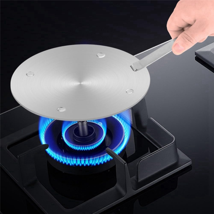 Heat%20Distribution%20Plate,%20Heat%20Dissipation%20Plate,%20Induction%20Cooker%20Diffuser%20Plate%20Easy%20Install%2020CM%20-%20Image%204