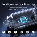 JOYROOM 3-in-1 Wired Car Charger.
