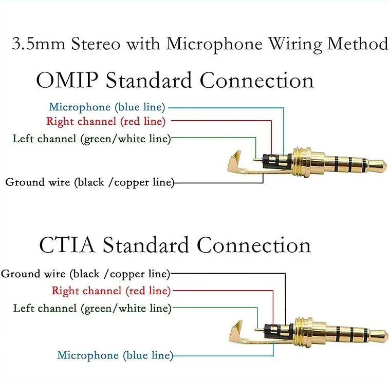 TE Pole Male Repair Headphone Jack Plug Metal Alloy Audio