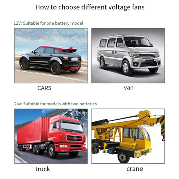 Low%20Noise%20Air%20Cooling%20Fan%20Car%20Oscillating%20Fan%20Car%20Auto%20Fan%20Portable%20Vehicle%20Mini%20Electric%2012V%20Black%20-%20Image%206