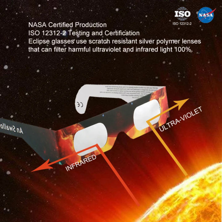 Paper%20Soluna%20Solar%20Eclipse%20Glasses%20CE%20and%20ISO%20Certified%20Safe%20Shades%20for%20Direct%20Sun%20Viewing%20PCardiaCP%20-%20Image%204