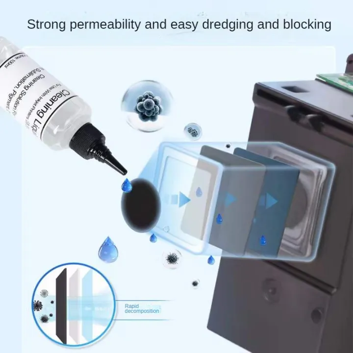 100ml%20Inkjet%20Printer%20Print%20Cleaner%20Cleaning%20Solution%20Liquid%20Fluid%20For%20Epson%20Brother%20Lexmark%20Inkjet%20Printer%20-%20Image%202