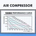 Hailea 220v Air Compressor for Aquarium Accessories 25W—500W Electromagnetic Pump Fish Tank Accessories Aerator for Aquarium Pet.