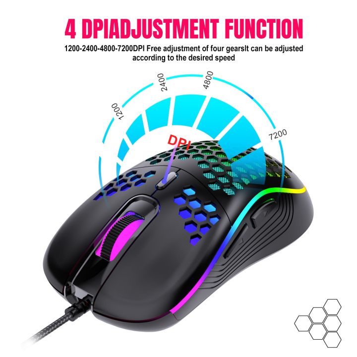 Redthunder%20D110%20Wired%20Gaming%20Mouse,%20RGB%20Backlight,%20Lightweight%207200%20DPI%20Honeycomb%20Optical%20Mouse%20For%20PC%20MAC%20PS5%20Xbox%20Gamer%20-%20Image%205