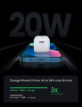 UGREEN Mini 20W USB C Charger - PD Fast Charger Block USB-C Power Adapter Compatible for for iPhone 12/12 Mini/12 Pro/12 Pro Max/11, Galaxy, Pixel 4/3, iPad Pro, earphone Pro, and More.