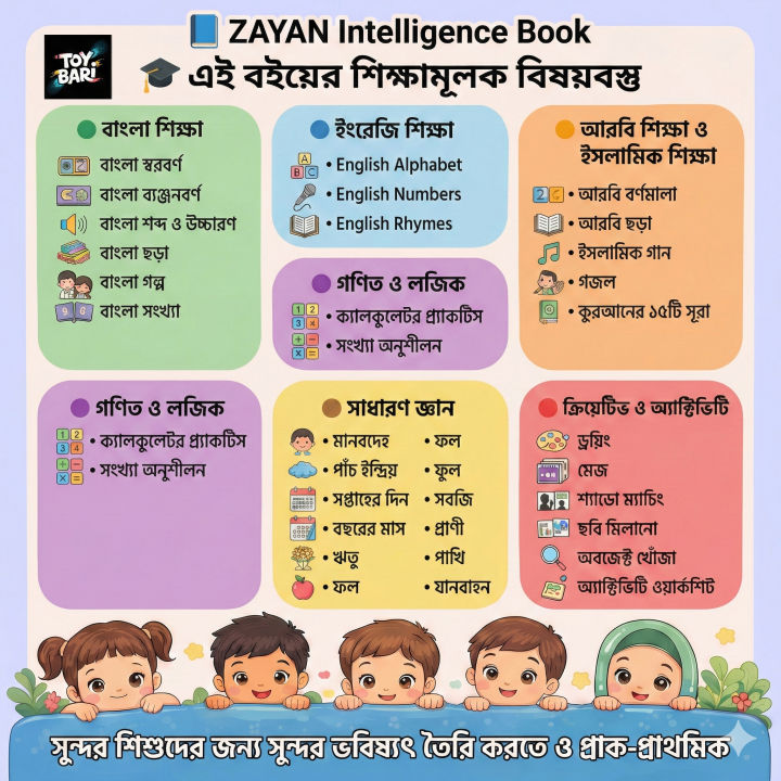 Zayan%20Intelligence%20Talking%20Book%20for%20Kids%20%E2%80%93%2048%20Pages%20With%20Bangla%20English%20Arabic%20Learning%20Toy%20(Rechargeable)%20-%20Image%204