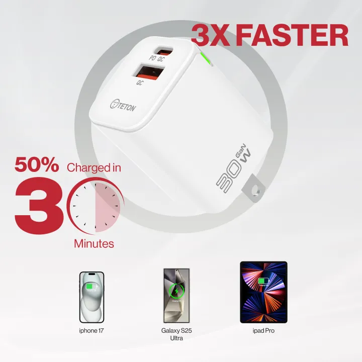 Teton%2030W%20GaN%20Fast%20Charger%20Travel%20Charger%20Fast%20Wall%20Travel%20Chargers%20Adapter%20For%20iPhone%20%2017/16/15/14/13/12%20and%20Samsung/Android%20-%20Image%202