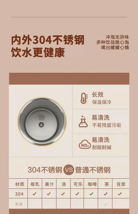 New%20Mini%20Coffee%20thermos%20Mug%20Sealed%20Leak%20Proof%20Drinking%20Cup%20Portable%20Home%20Office%20Girls/gents%20Coffee%20Milk%20Tea%20Thermos%20Cup%20-%20Image%208