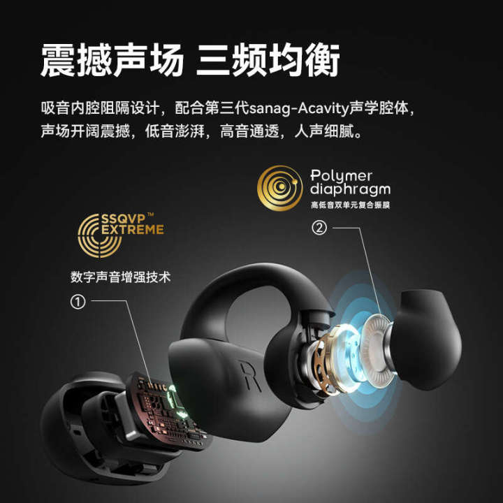 Sanag%20Senafil%20bone%20conduction%20Bluetooth%20earphones%20with%20wireless%20ear%20clip%20style%20sports%20private%20model%20intelligent%20noise%20reduction%20-%20Image%203