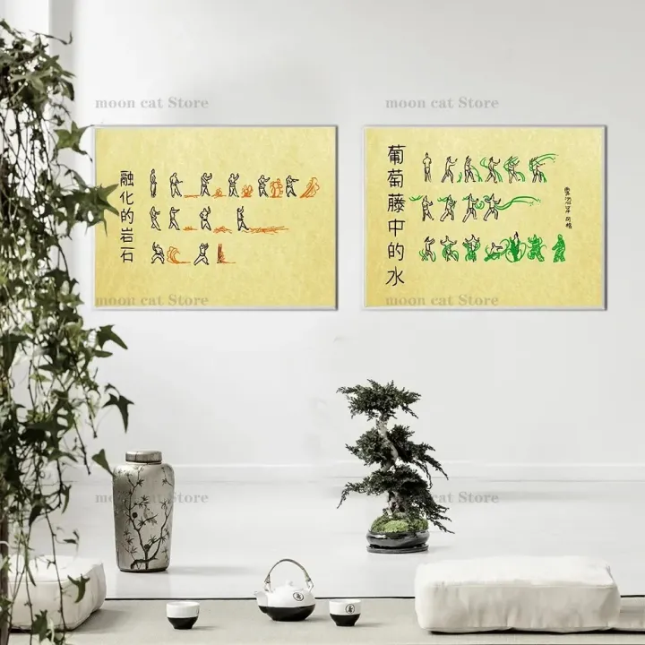 Avatar:Last%20Airbender%20Wanted%20Retro%20Poster%20Japanese%20Anime%20Figure%20Canvas%20Painting%20Wall%20Art%20Pictures%20Room%20Home%20Dorm%20Decor%20-%20Image%204