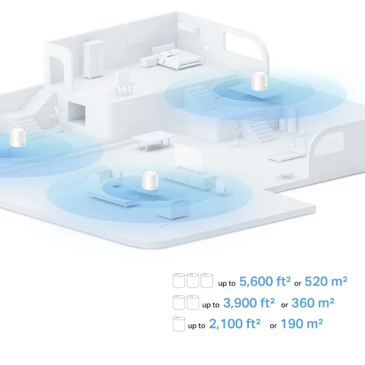 TP-Link%20Deco%20X10%203%20Pack%20AX1500%20Whole%20Home%20Mesh%20Gigabit%20Wi-Fi%206%20System%20-%20Image%205