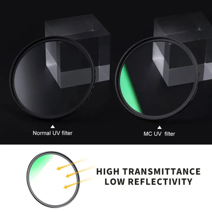 K&F%20CONCEPT%20UV%20Filter%20Lens%20MC%20Ultra%20Slim%20Optics%20with%20Multi%20Coated%20Protection%2037mm%2049mm%2052mm%2058mm%2062mm%2067mm%2077mm%2082mm%20-%20Image%205
