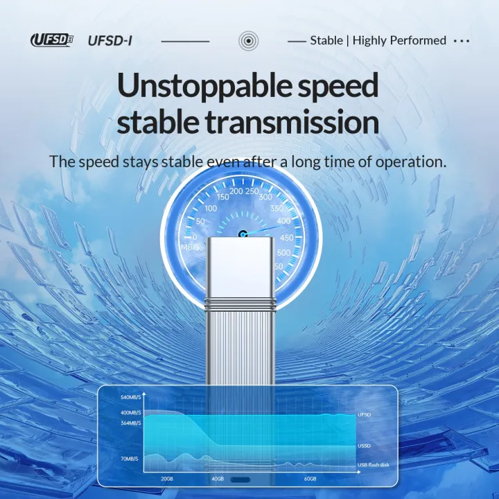 %EF%BC%88COD%20Available)ORICO%20UFS%20Flash%20Drive,%20Read:%20411MB/s,%20Write:%20353MB/s,%20Memory:256GB,%20Port:Type-C%20-%20Image%206