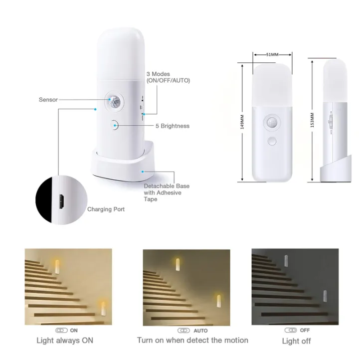 Motion%20Sensor%20Night%20Light%20Indoor,%20USB%20Rechargeable%20Dimmable%20LED%20Light,Portable%20Motion%20Activated%20Night%20Lamp%20for%20Kids%20Room%20Bedroom%20-%20Image%203