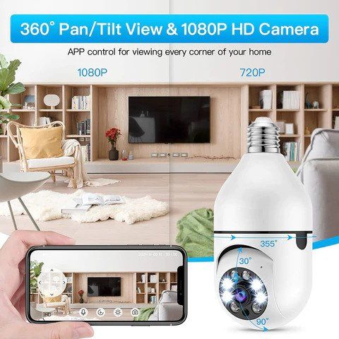 Bulb%20System%20360%20Degree%20WiFi%20Panorama%20IP%20Camera%20-%20Image%203