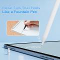 Replaceable Pencil Tips for Apple Pencil 1st/2nd Soft Hard Cap Stylus Pen Nibs No Wear Plastic/Metal iPencil Tip for IPencil 1 2. 