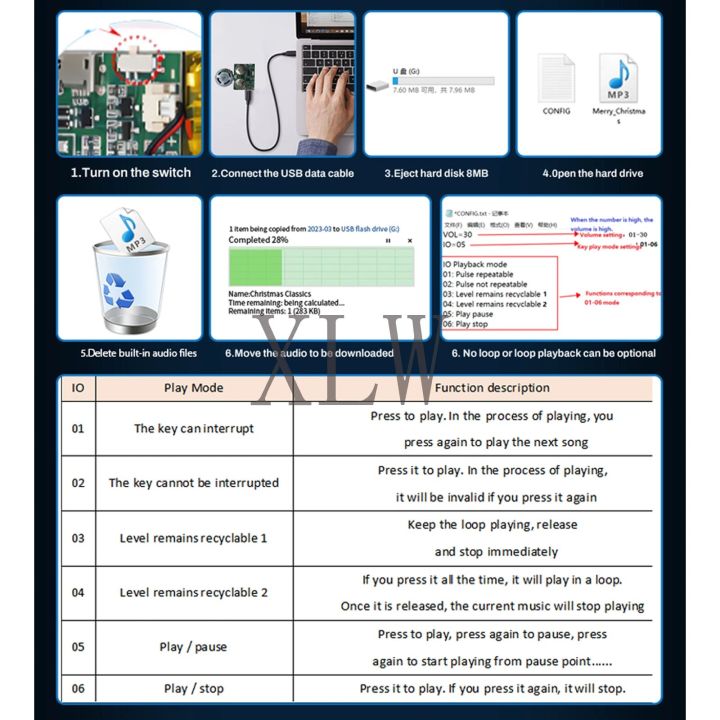USB%20Downloadable%20Push%20Button%20Greeting%20Card%20Sound%20Module%20Rechargeable%20Battery%20Speaker%20for%20Personalized%20Greetings,%20DIY%20Gifts%20-%20Image%204