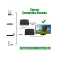 R/L Audio Adapter For TV YPbPr to HDMI-compatible Converter 1080P HDMI-compatible To RGB Component Converter 5 RCA YPbPr Video. 