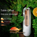 Household Deodorizer Household Deodorizer for White+Gold.