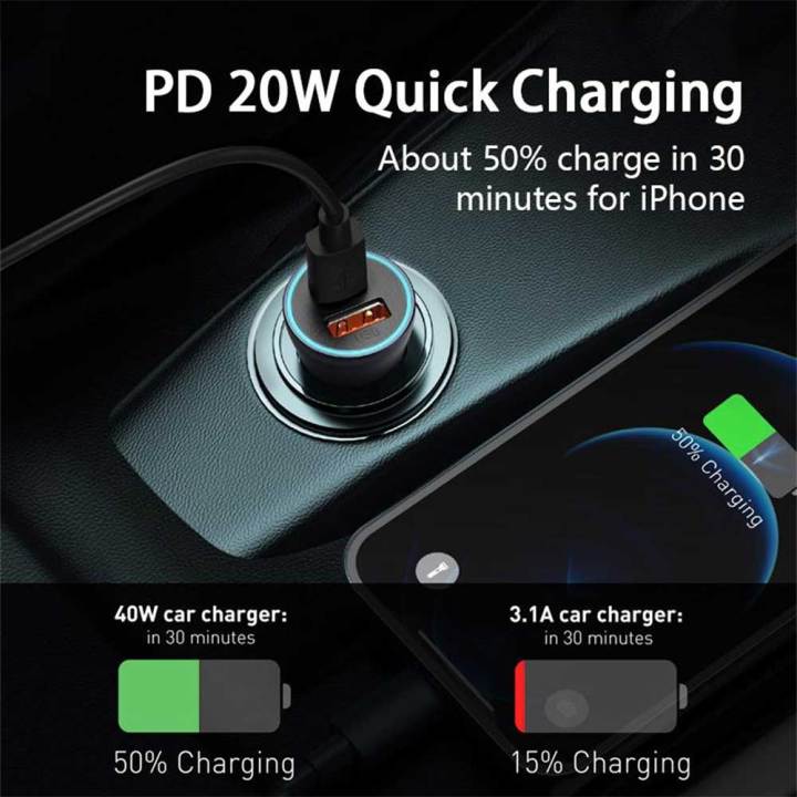 Baseus%2060W%20Car%20Charger%20Quick%20Charge%20Dual%20USB%20-%20Image%203