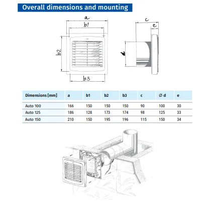 auto 150 dimension 
