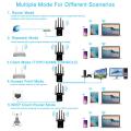 300Mbps Wireless WIFI Router WIFI Repeater Booster Extender Home Network 802.11b/g/n RJ45 2 Ports.