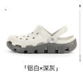 Dongdong Male Dieter Wears Beach Shoes Externally, Feeling Slippery, Anti slip, Soft Sole, Baotou Slippers Couple Summer Sandals Female. 