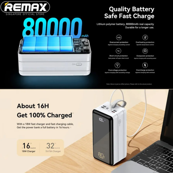 Remax%20RPP-291%2080000mAh%20Big%20Capacity%20PD%20&%20QC%20Super%20Fast%20Charging%20Supported%20Camping%20Power%20Bank%20-%20White%20-%20Image%204
