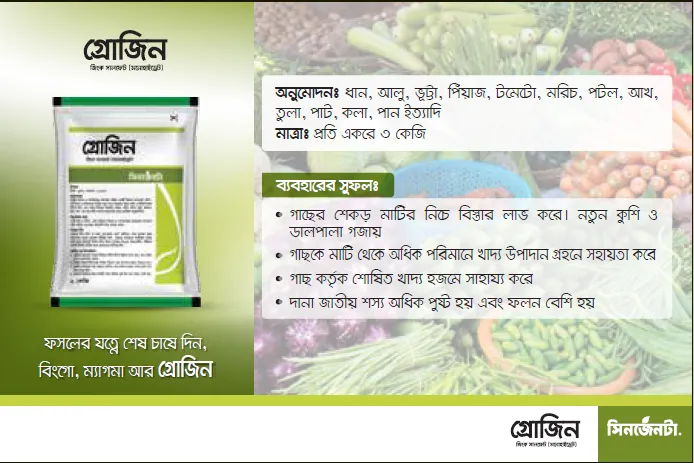 Grozin%20Micro-nutrient%202%20KG%20-%20Image%202