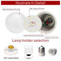 2pcs Lampara Led Bulb Lamp E27 No Ficker with Driver 3w 5w 7w 9w 12w 15w 18w LED Light Bulb AC220V Spotlight Chandelier Lighting.