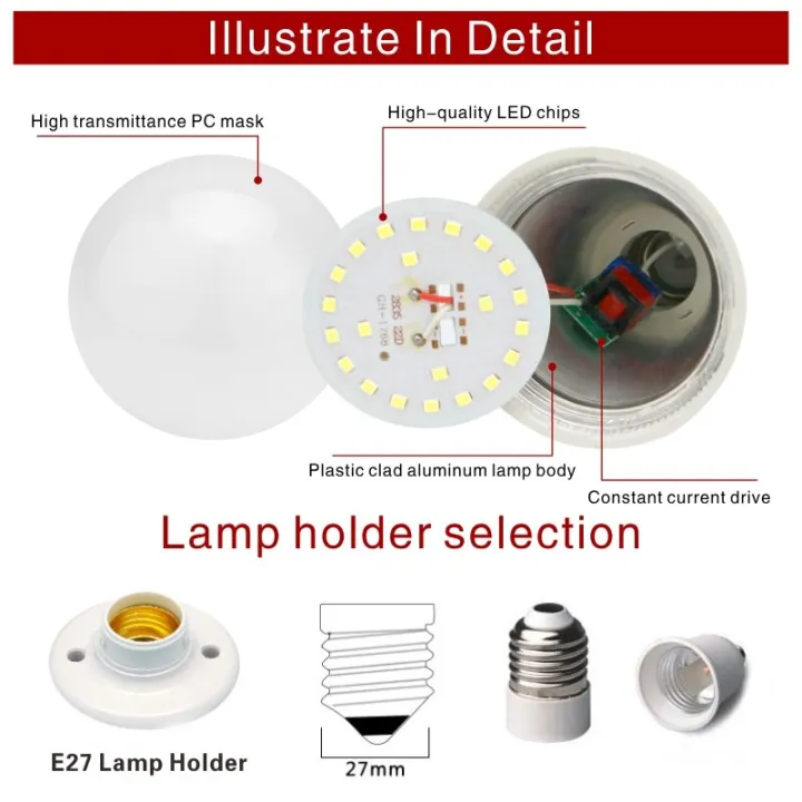 2pcs%20Lampara%20Led%20Bulb%20Lamp%20E27%20No%20Ficker%20with%20Driver%203w%205w%207w%209w%2012w%2015w%2018w%20LED%20Light%20Bulb%20AC220V%20Spotlight%20Chandelier%20Lighting%20-%20Image%207