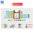 Microcontroller Seeeduino XIAO SAMD21 Cortex M0+ Nano 48MHZ SPI I2C Interface For Arduino IDE/IOT System Type-C Development Tool. 