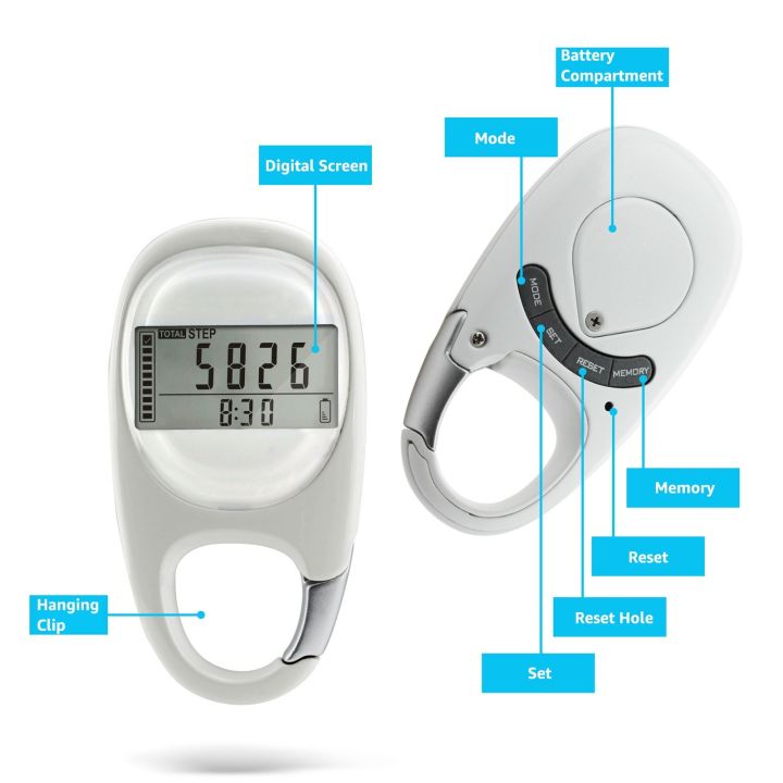 Multifunctional%20pedometer:%20step%20count/distance/calorie%20monitoring%20-%2001#%20-%20Image%202