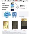 Anti Theft Smart Wallet Aluminum Stainless Steel Card MIni Wallet Credit Card Holder RFID Blocking Slim Wallet Front Pocket Card Protector.