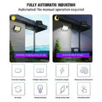 Solar%20Powered%20Motion%20Sensor%20Cob%20Wall%20Light%20Pir%20Sensor%20And%20Cds%20Night%20Sensor%200%20Electric%20Charge%20-%20Image%203