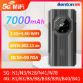 Benton 4g 5g SIM WiFi Router CAT6 Portable WiFi Dual Band 2.4G 5.8G 300Mbps 867Mbps WiFi6 802.11ax 5G NR Modem Mobile Router. 