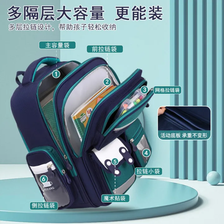 Hello%20Kitty%20School%20Bag%202022%20Boys%20Primary%20School%20Students%20123456th%20Grade%20Lightweight%20Spine%20Protector%20Burden%20Reduction%20Casual%20Backpack%20-%20Image%203