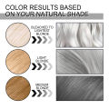 EELHOE Grandma Gray Hair Dye Cream Natural Long Lasting Coloring Unisex Smoky Gray Punk Style Professional Hair Dye Salon Wax. 