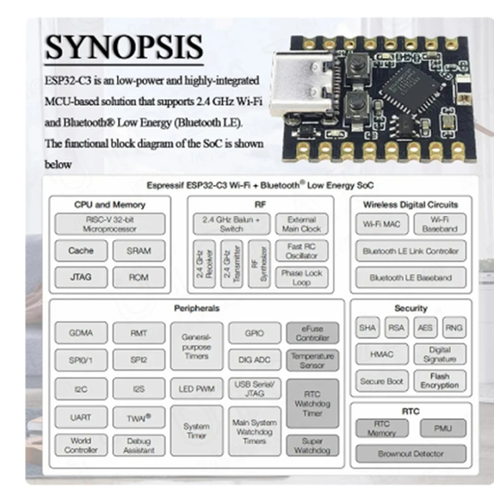 【Seasonal Sale】 ESP32-C3 Development Board ESP32 C3 SuperMini for ...