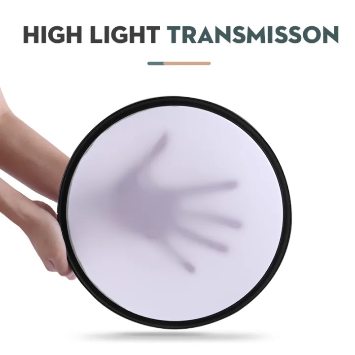 Ready%20Stock%20Led%20Ceiling%20Lights%20Modern%20Ceiling%20Lamps%20220V%20Lighting%20Fixture%2018W%2030W%2040W%20Surface%20Mounted%20Panel%20Lights%20For%20Home%20Living%20Room%20-%20Image%208