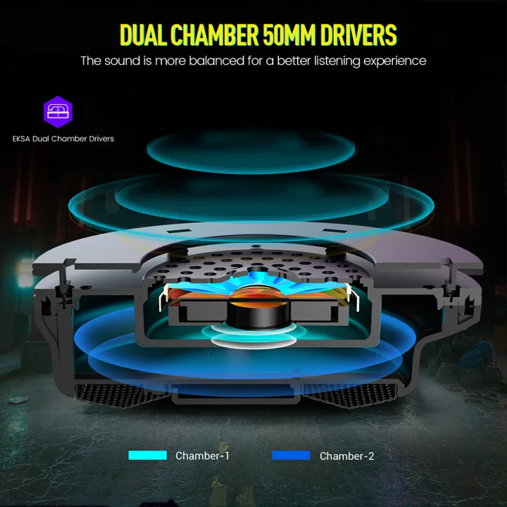 EKSA-E900%20Pro%20Upgraded%20Gaming%20Headphones%20For%20PC/PS4/PS5/Xbox,%207.1%20Surround%20Wired%20Headset%20Gamer,%20with%20Detachable%20Cancelling%20Mic%20-%20Image%204