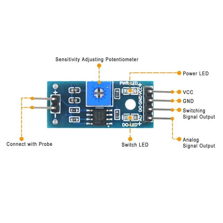 High%20Sensitivity%20Soil%20Moisture%20Sensor%20Module%20Watering%20System%20Manager%20for%20Arduino%20-%20Image%204