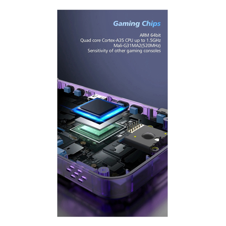 R36H%20Handheld%20Retro%20Game%20Console%2064G%2020000+Games%20Linux%203.5%20Inch%20Portable%20Pocket%20Video%20Player%20for%20Kid%20Gift%20B%20-%20Image%205