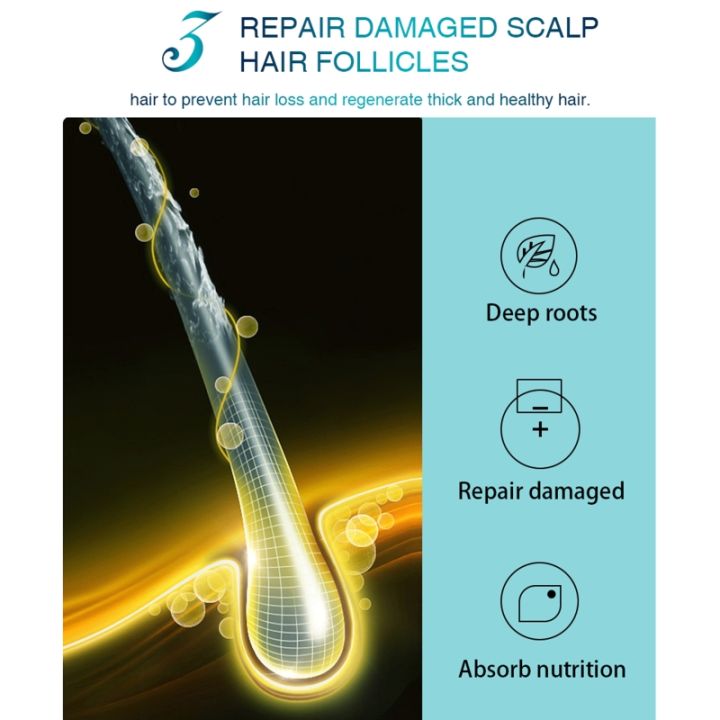 PANSLY%20Beard%20Hair%20Restore%20To%20Natural%20Hair%20Color%20Spray%20for%20Uni%20Herbal%20Cure%20White%20Gray%20Hair%20Treatment%20Tonic%20-%20Image%205