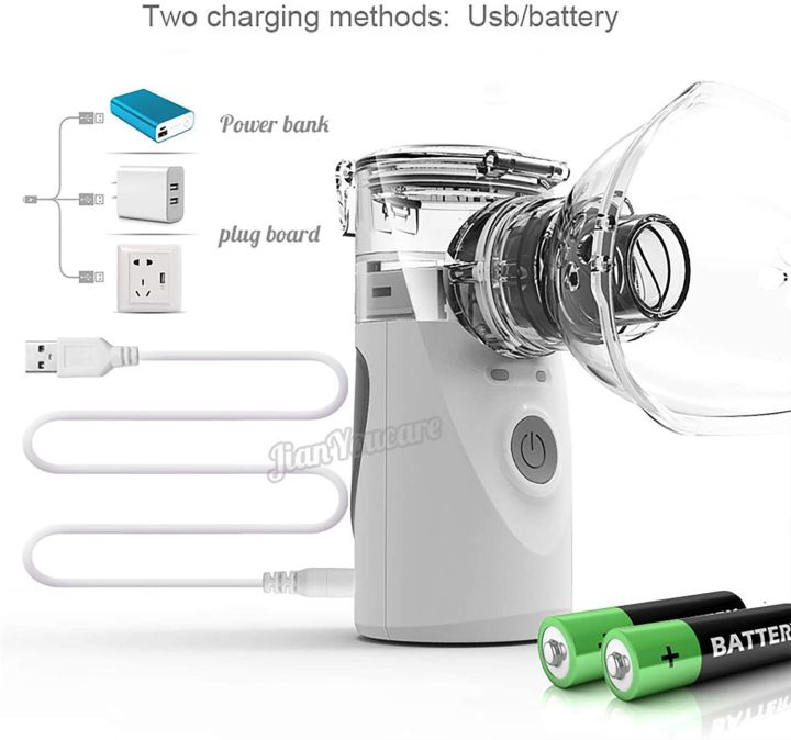 Mesh%20Portable%20Nebulizer%20Machine,%20Made%20in%20China%20-%20Image%206